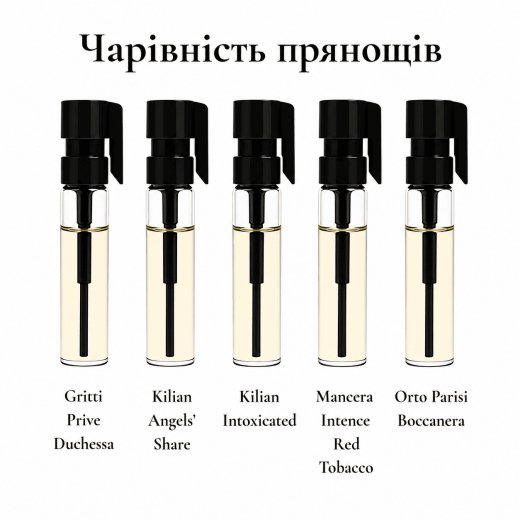 
                Парфумерний сет Чарівність Прянощів, 5*1 ml