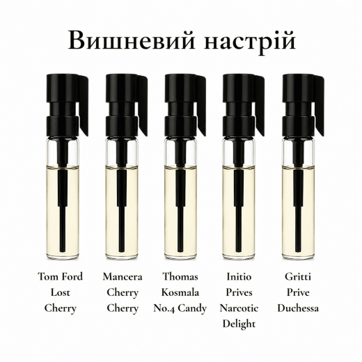 
                Парфумерний сет Вишневий настрій, 5*1 ml