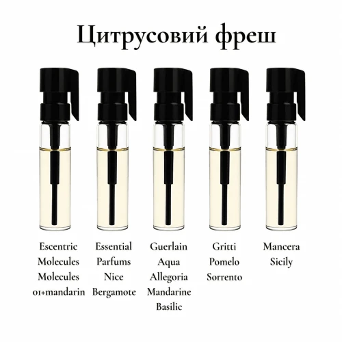 Парфумерний сет Цитрусовий фреш, 5*1 ml