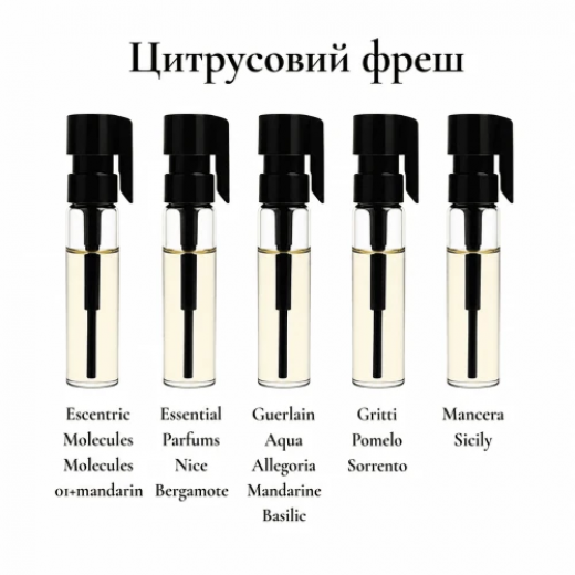 
                Парфумерний сет Цитрусовий фреш, 5*1 ml