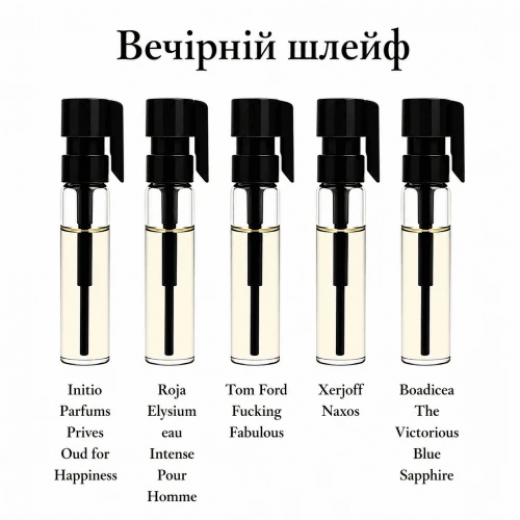 
                Парфумерний сет Вечірній шлейф, 5*1 ml