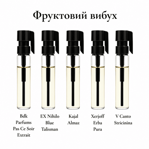 Парфумерний сет Фруктовий вибух, 5*1 ml