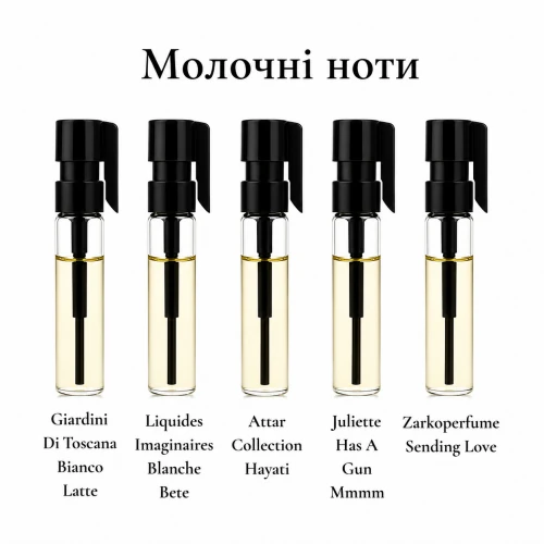 Парфумерний сет Молочні ноти, 5*1 ml