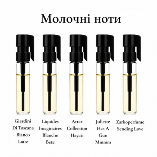 
                Парфумерний сет Молочні ноти, 5*1 ml