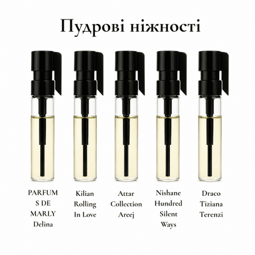 Парфумерний сет Пудрові ніжності, 5*1 ml