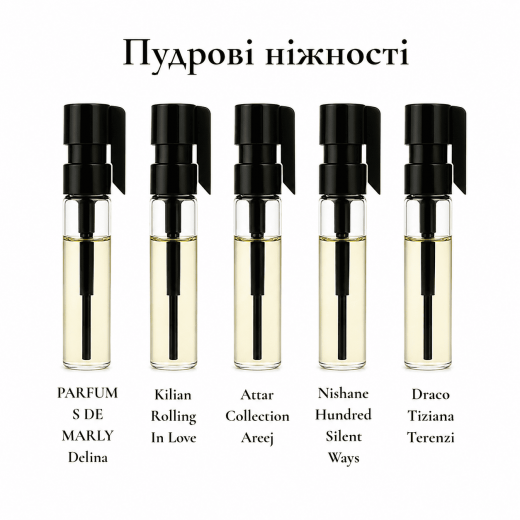 
                Парфумерний сет Пудрові ніжності, 5*1 ml