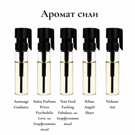 
                Парфумерний сет Аромат сили, 5*1 ml