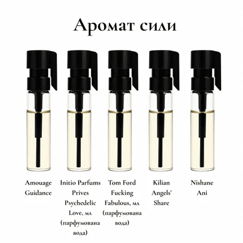 Парфумерний сет Аромат сили, 5*1 ml