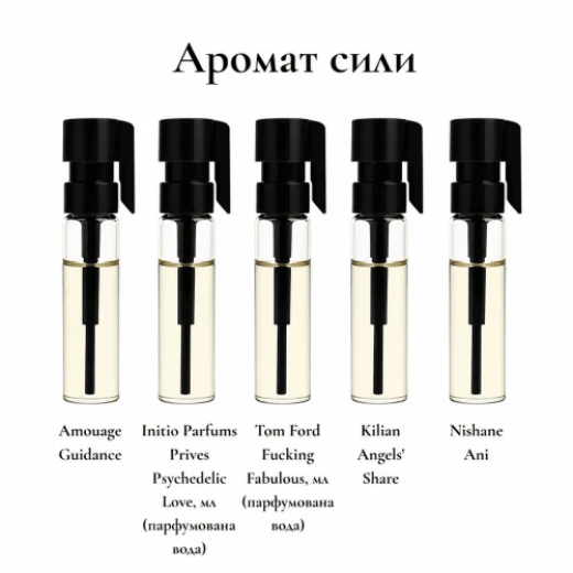 
                Парфумерний сет Аромат сили, 5*1 ml