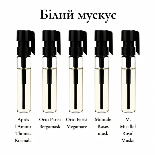 Парфумерний сет Білий мускус, 5*1 ml Парфумерний сет Білий мускус, 5*1 ml