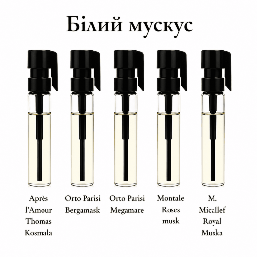 
                Парфумерний сет Білий мускус, 5*1 ml