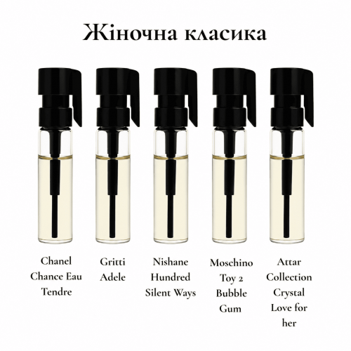 Парфюмерный сет Женственная классика, 5*1 мл
