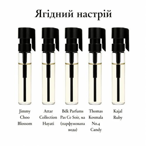 Парфумерний сет Ягідний настрій, 5*1 ml