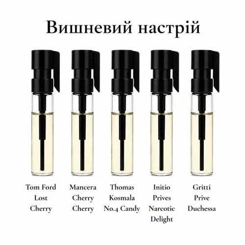 Парфумерний сет Вишневий настрій, 5*1 ml