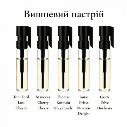
                Парфумерний сет Вишневий настрій, 5*1 ml