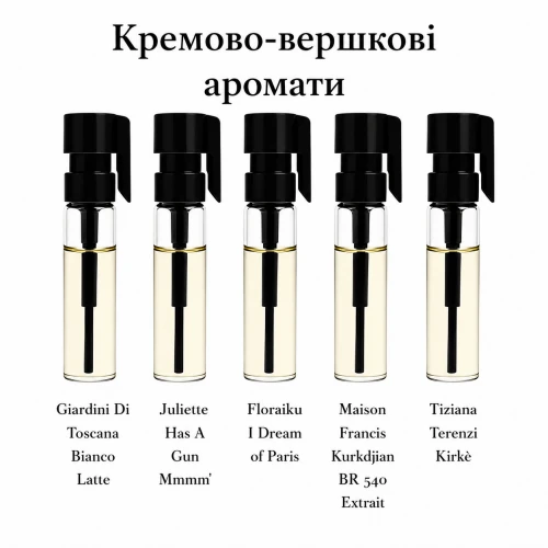 Парфумерний сет Кремово-вершкові аромати, 5*1 ml Парфумерний сет Кремово-вершкові аромати, 5*1 ml
