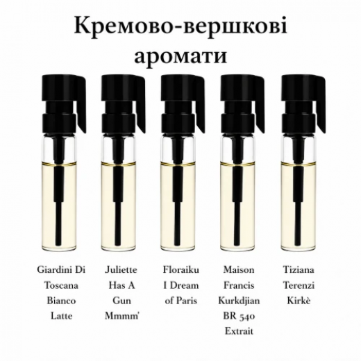 
                Парфумерний сет Кремово-вершкові аромати, 5*1 ml