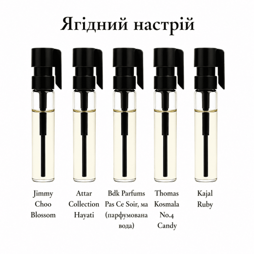 
                Парфумерний сет Ягідний настрій, 5*1 ml