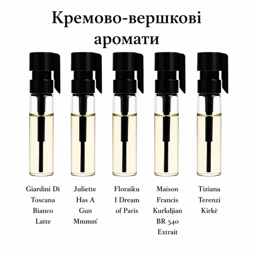 
                Парфумерний сет Кремово-вершкові аромати, 5*1 ml