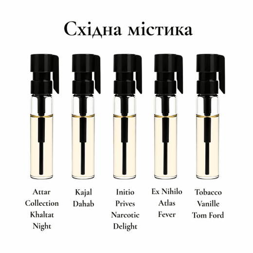
                Парфумерний сет Східна містика, 5*1 ml