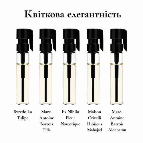 Парфумерний сет Квіткова елегантність, 5*1 ml