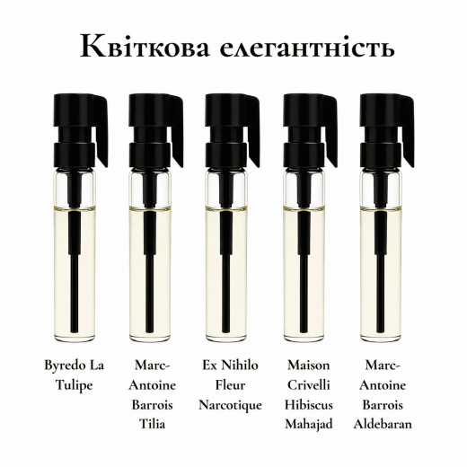 
                Парфумерний сет Квіткова елегантність, 5*1 ml