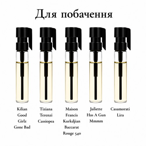 Парфумерний сет Для побачення, 5*1 ml Парфумерний сет Для побачення, 5*1 ml