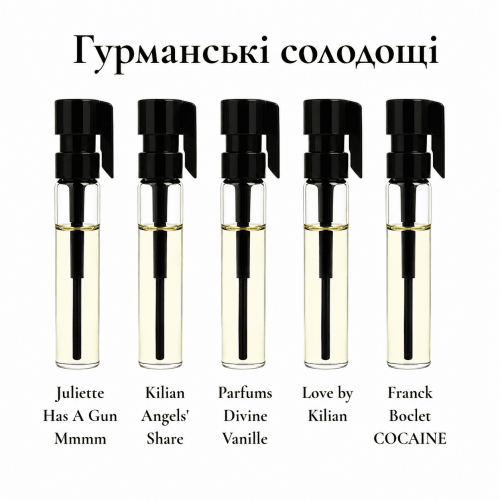 Парфумерний сет Гурманські солодощі, 5*1 ml
