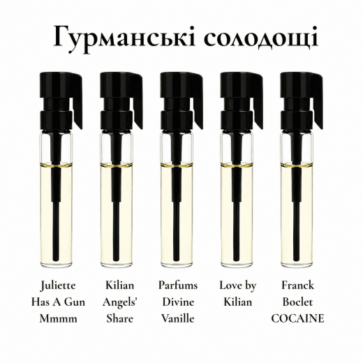 
                Парфумерний сет Гурманські солодощі, 5*1 ml 