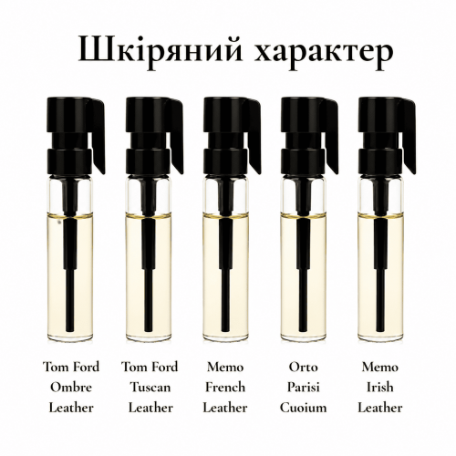 Парфюмерный сет Кожаный характер, 5*1 мл