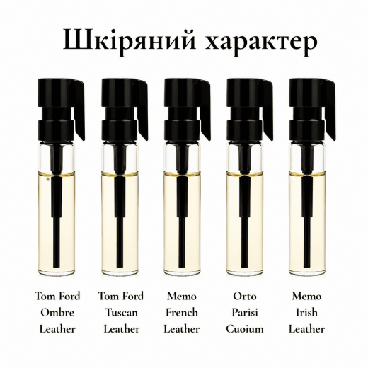 
                Парфумерний сет Шкіряний характер, 5*1 ml