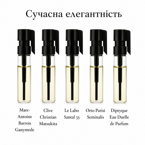 Парфюмерный сет Современная элегантность, 5*1 мл
