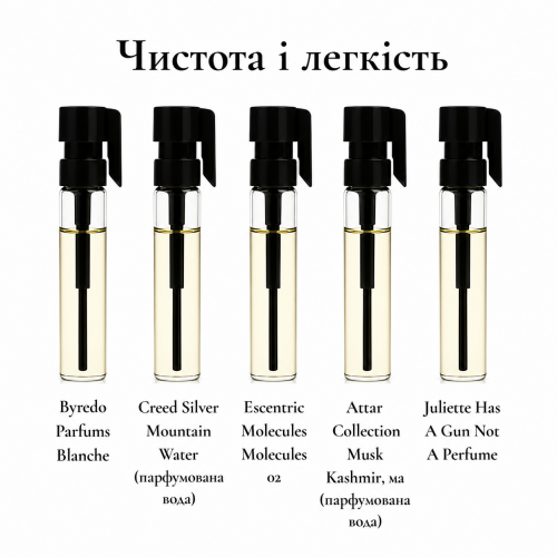 Парфумерний сет Чистота і легкість, 5*1 ml