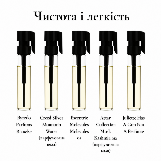 
                Парфумерний сет Чистота і легкість, 5*1 ml