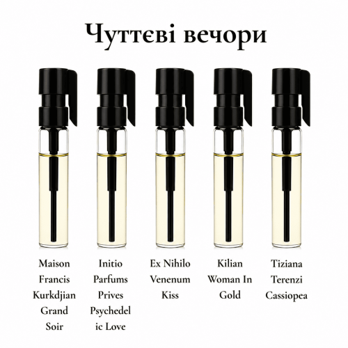 Парфумерний сет Чуттєві вечори, 5*1 ml