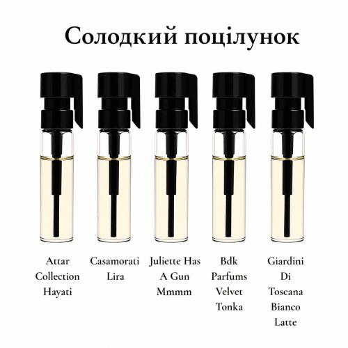 Парфумерний сет Солодкий поцілунок, 5*1 ml Парфумерний сет Солодкий поцілунок, 5*1 ml