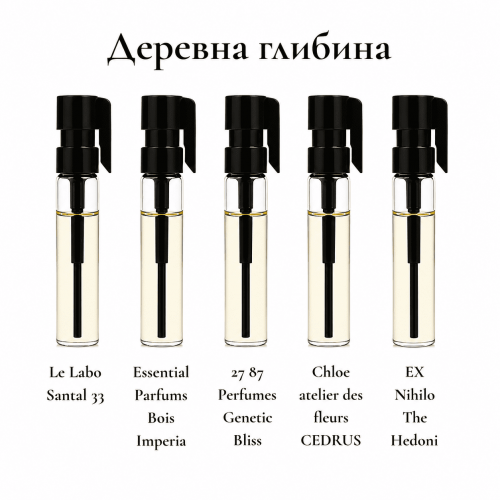 Парфумерний сет Деревна глибина, 5*1 ml Парфумерний сет Деревна глибина, 5*1 ml