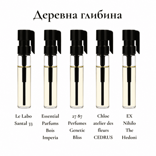 
                Парфумерний сет Деревна глибина, 5*1 ml