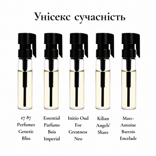 Парфумерний сет Унісекс сучасність, 5*1 ml Парфумерний сет Унісекс сучасність, 5*1 ml