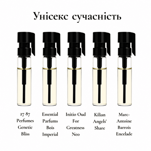 
                Парфумерний сет Унісекс сучасність, 5*1 ml