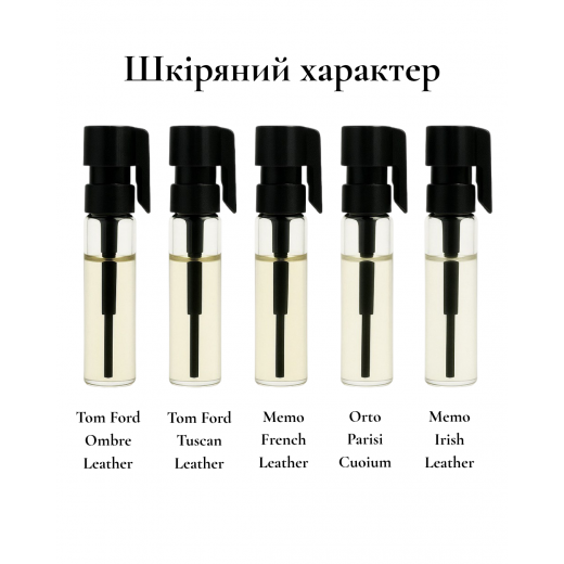 
                Парфюмерный сет Кожаный характер, 5*1 мл
