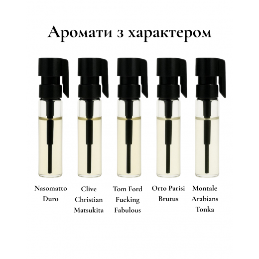 
                Парфюмерный сет Ароматы с характером, 5*1 мл