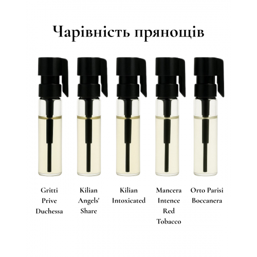 Парфумерний сет Чарівність Прянощів, 5*1 ml 52776