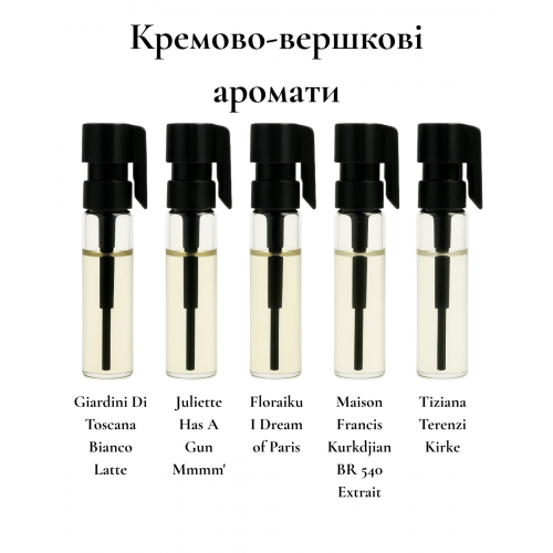 Парфюмерный сет Кремово-сливочные ароматы, 5*1 мл 52785