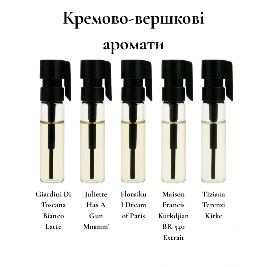 
                Парфюмерный сет Кремово-сливочные ароматы, 5*1 мл