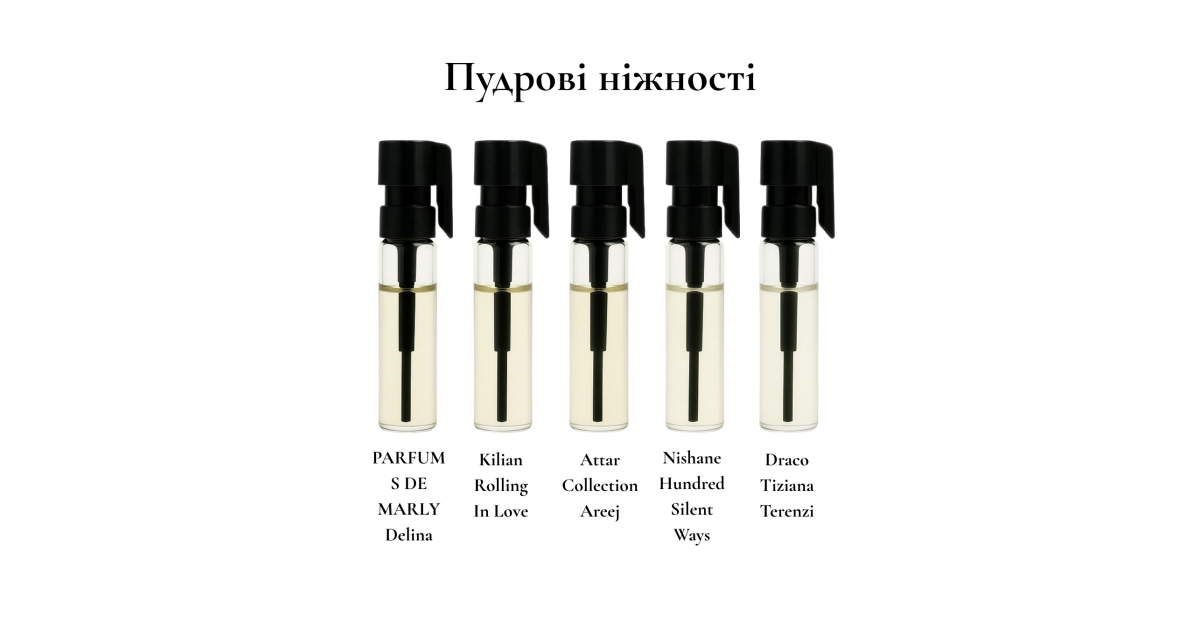 Купити Парфумерний сет Пудрові ніжності, 5*1 ml 52778 по кращій