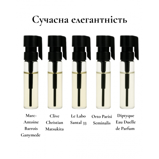 
                Парфюмерный сет Современная элегантность, 5*1 мл