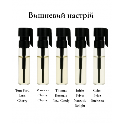 
                Парфюмерный сет Вишневое настроение, 5*1 мл