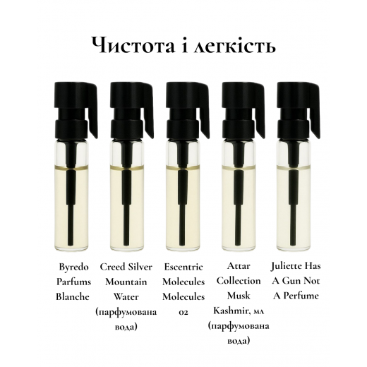 
                Парфюмерный сет Чистота и легкость, 5*1 мл