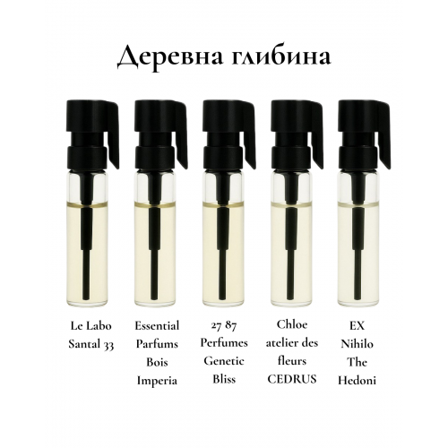 Парфюмерный сет Древесная глубина, 5*1 мл 52770